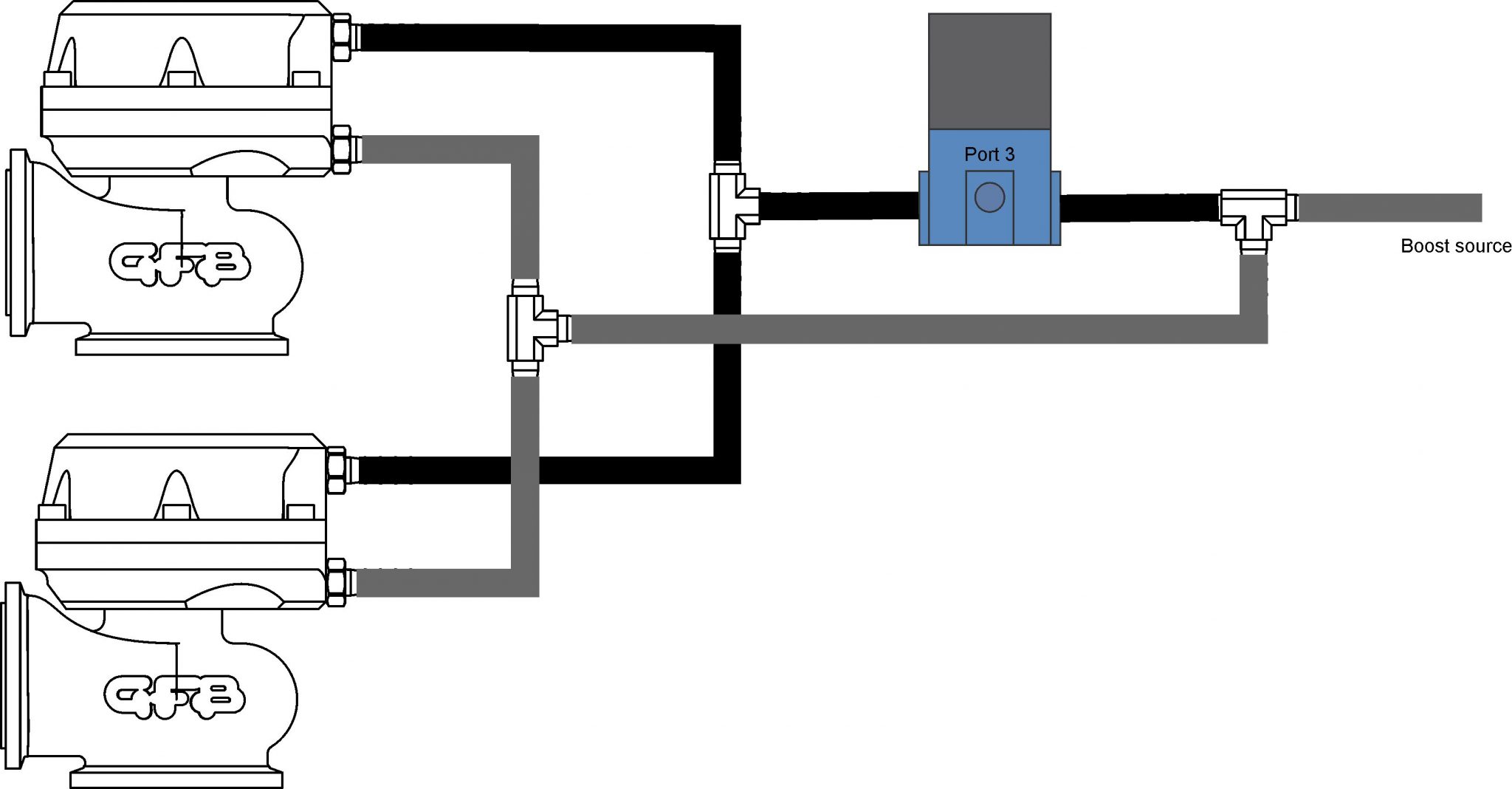 What is the best way to connect a 3port solenoid to an external